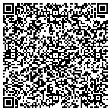 QR-код с контактной информацией организации Нейвуз Сити