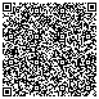 QR-код с контактной информацией организации Новопоселеновская средняя общеобразовательная школа