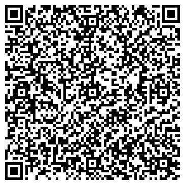 QR-код с контактной информацией организации ИП Жижелев В.И.