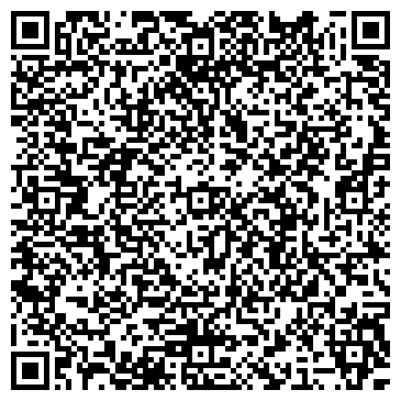 QR-код с контактной информацией организации Центральная районная аптека, ГУП, №260