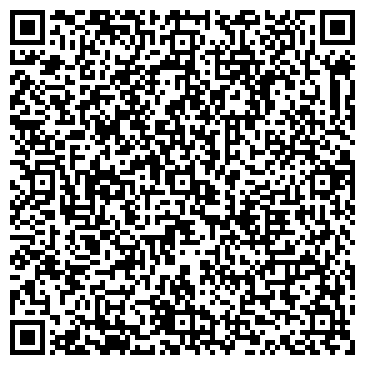 QR-код с контактной информацией организации Ветеринарная аптека