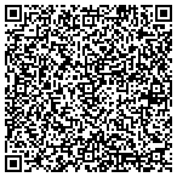 QR-код с контактной информацией организации Администрация Новоомского сельского поселения