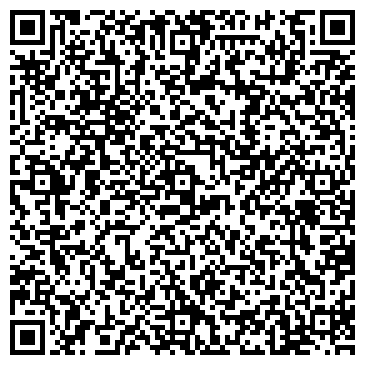 QR-код с контактной информацией организации Afrodita