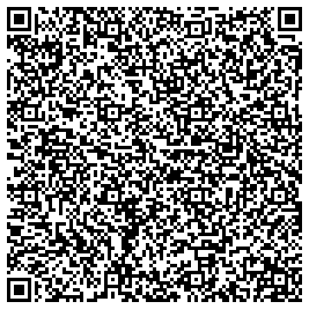 QR-код с контактной информацией организации Администрация Надеждинского сельского поселения Омского муниципального района Омской области