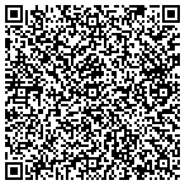 QR-код с контактной информацией организации Городская аптека