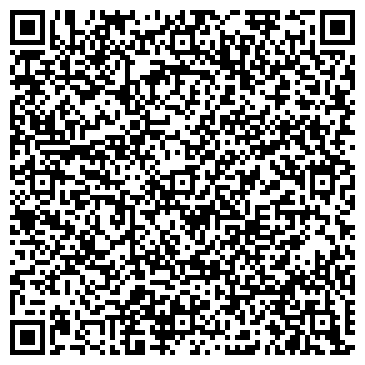 QR-код с контактной информацией организации Магазин мясопродуктов, ОАО Кировский мясокомбинат