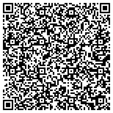 QR-код с контактной информацией организации Надеждинская участковая больница