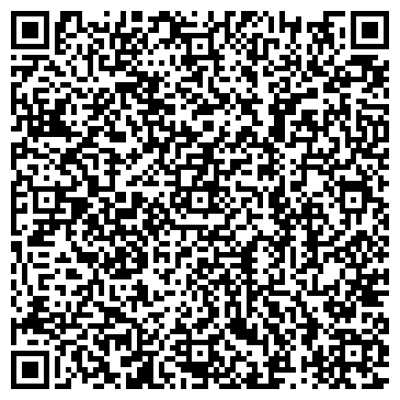 QR-код с контактной информацией организации Ставропольская межпоселенческая библиотека