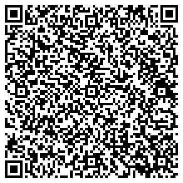 QR-код с контактной информацией организации Библиотека, сельское поселение Тимофеевка