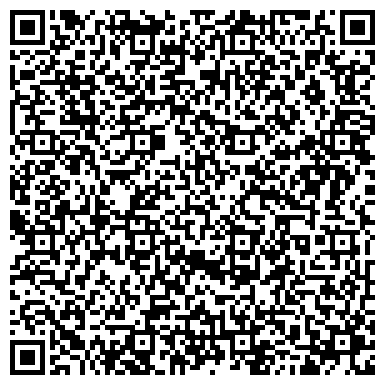 QR-код с контактной информацией организации ООО Природный парк «Валаамский архипелаг»
