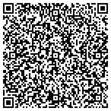 QR-код с контактной информацией организации Ставропольская краевая клиническая психиатрическая больница №1
