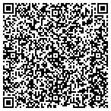 QR-код с контактной информацией организации Кокетка, ателье, ИП Рослякова О.В.