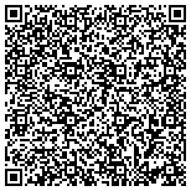QR-код с контактной информацией организации Детский трикотаж, пряжа, сувениры, магазин, ИП Семенихина С.В.
