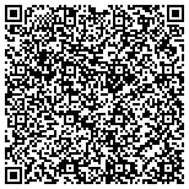 QR-код с контактной информацией организации Этнографический музей культуры и быта народов Поволжья
