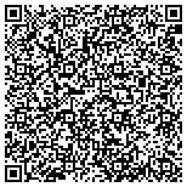 QR-код с контактной информацией организации Краевой эндокринологический диспансер, Диабетологический центр