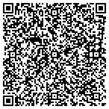 QR-код с контактной информацией организации Магнит, продовольственный магазин