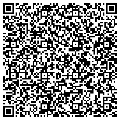QR-код с контактной информацией организации Пельмешки да Вареники