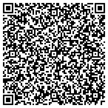 QR-код с контактной информацией организации Храм святой Блаженной Матроны Московской