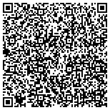 QR-код с контактной информацией организации Пельмешки да Вареники