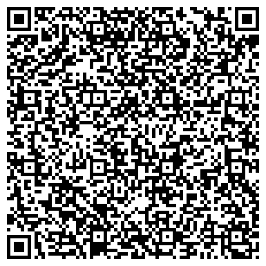 QR-код с контактной информацией организации Сладости, магазин кондитерских изделий, ИП Никулин А.В.