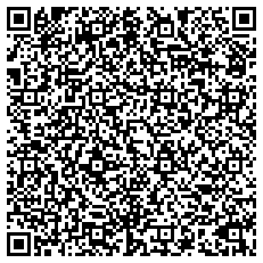 QR-код с контактной информацией организации Сладости, магазин кондитерских изделий, ИП Никулин А.В.