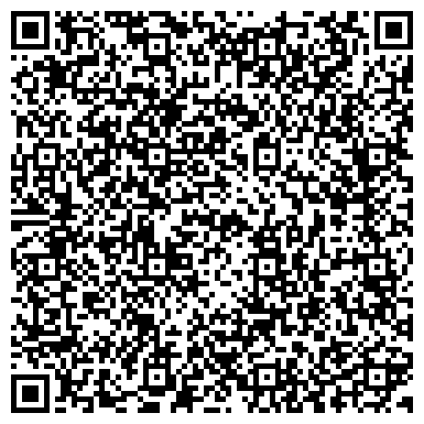 QR-код с контактной информацией организации Макаронные изделия, оптово-розничная компания, ИП Середкин А.А.