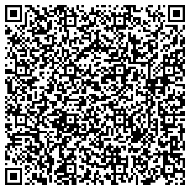 QR-код с контактной информацией организации Автогранд SKODA, автотехцентр, г. Верхняя Пышма