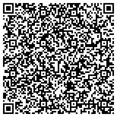 QR-код с контактной информацией организации Сад и Огород, магазин садовых товаров, ИП Алянкина Г.Ф.