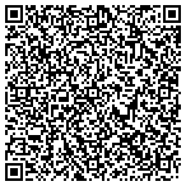 QR-код с контактной информацией организации Северное сияние, торговая компания