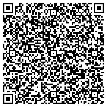 QR-код с контактной информацией организации Виктория тур