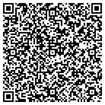 QR-код с контактной информацией организации Хозтовары, магазин, ИП Кижапкин О.Н.