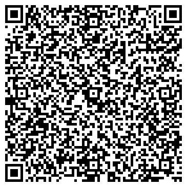 QR-код с контактной информацией организации Бутик развлечений