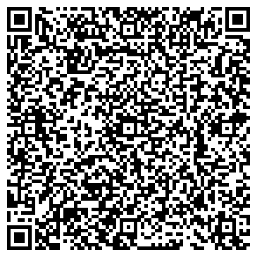 QR-код с контактной информацией организации Агентство праздников Татьяны Синяткиной