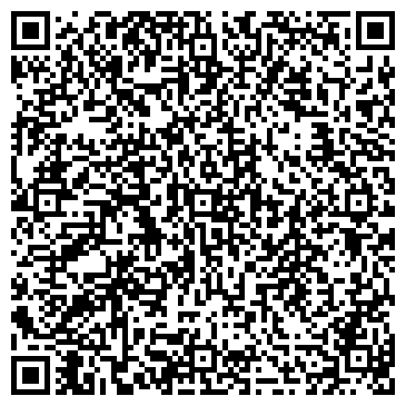 QR-код с контактной информацией организации Хозяйственные товары, магазин, ИП Родионова Н.Н.