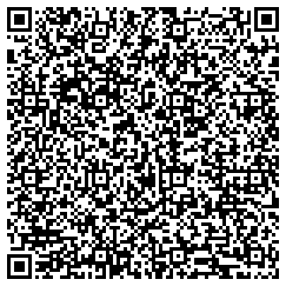 QR-код с контактной информацией организации ООО Теплоарматура