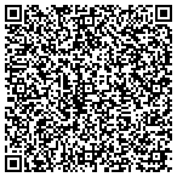 QR-код с контактной информацией организации Мясное раздолье, сеть магазинов