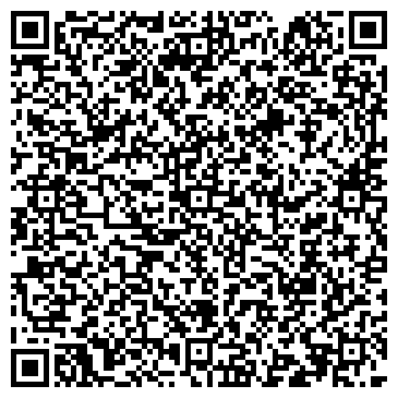 QR-код с контактной информацией организации Vipgeo.ru