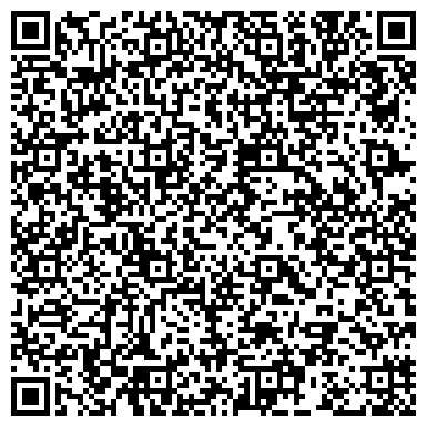 QR-код с контактной информацией организации PARTSE