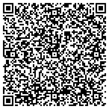 QR-код с контактной информацией организации ОДЕЖДА ДЛЯ МАШИН ЗУБРИЛИН, ЧП