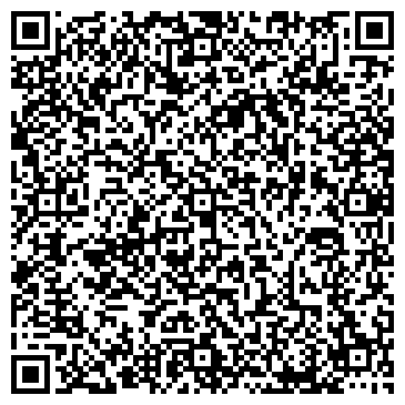 QR-код с контактной информацией организации Butuzov