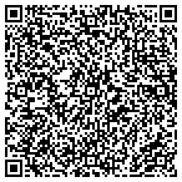 QR-код с контактной информацией организации ИП Полозов А.Б.