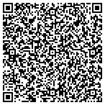 QR-код с контактной информацией организации ООО Промет Автоматика