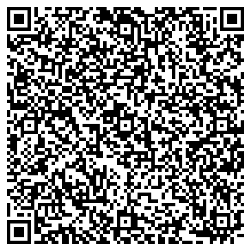 QR-код с контактной информацией организации Фруктовая лавка, магазин фруктов и овощей, ИП Понамарев А.В.