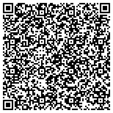 QR-код с контактной информацией организации Все для дома, магазин, ИП Пономарева И.В.