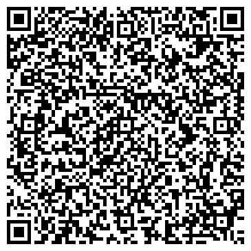 QR-код с контактной информацией организации НИЖЕГОРОДТЕПЛОЭНЕРГО, ООО