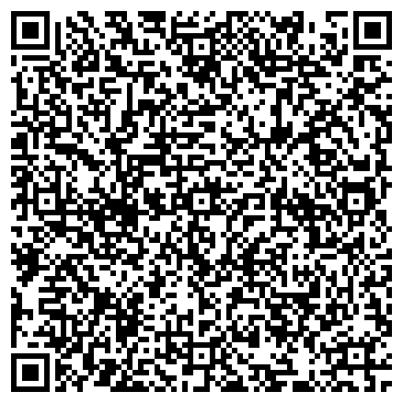 QR-код с контактной информацией организации Пермские экскурсии