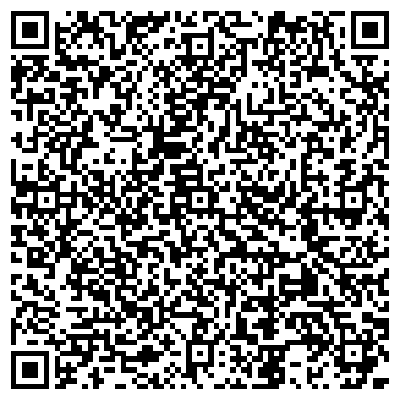 QR-код с контактной информацией организации Лорена-кухни, салон мебели, ИП Зуев Ю.В.