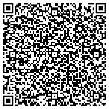 QR-код с контактной информацией организации Все для Дома