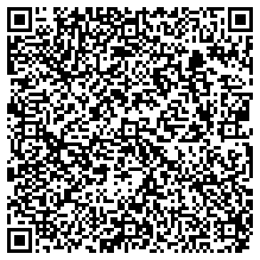 QR-код с контактной информацией организации ЗАО АКБ Фора Банк