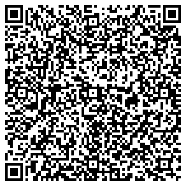 QR-код с контактной информацией организации Продуктовый магазин, ИП Плюхин А.А.